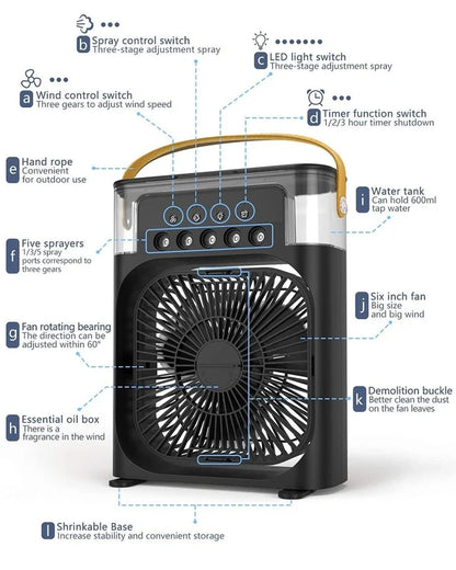 Air cooler fan